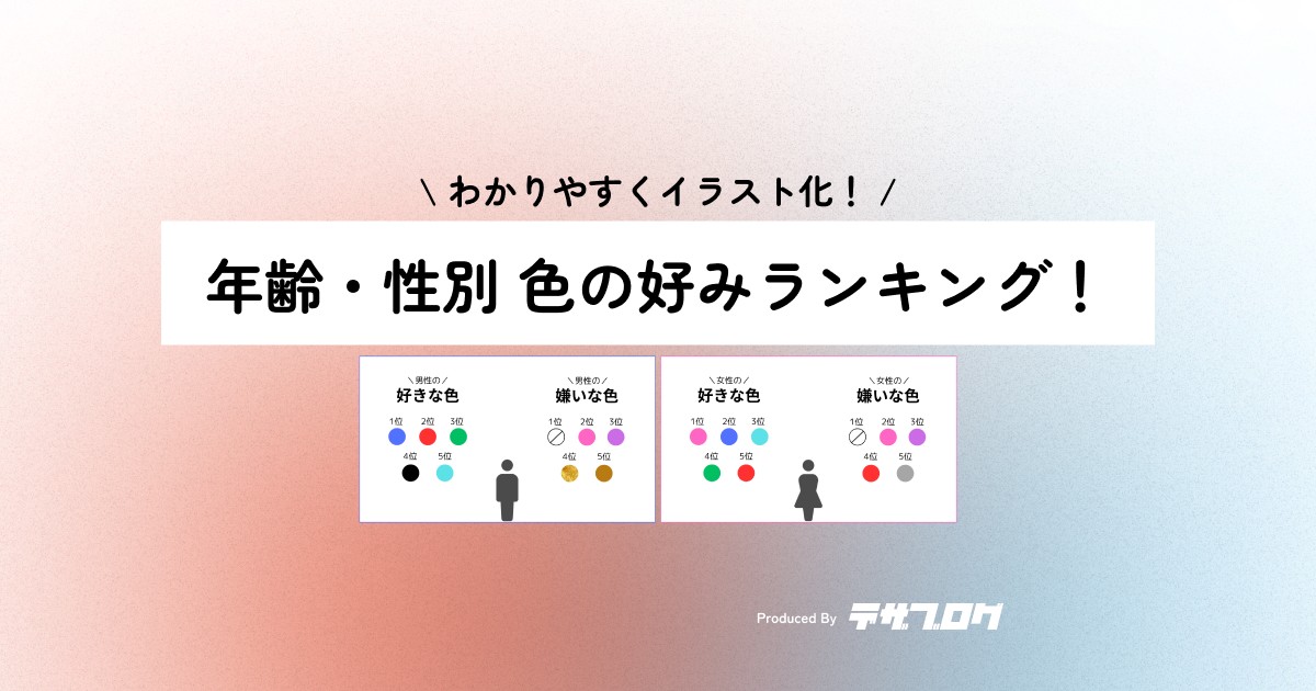 【色彩】年齢・性別 色の好みランキング！ユーザーの興味をキャッチ！